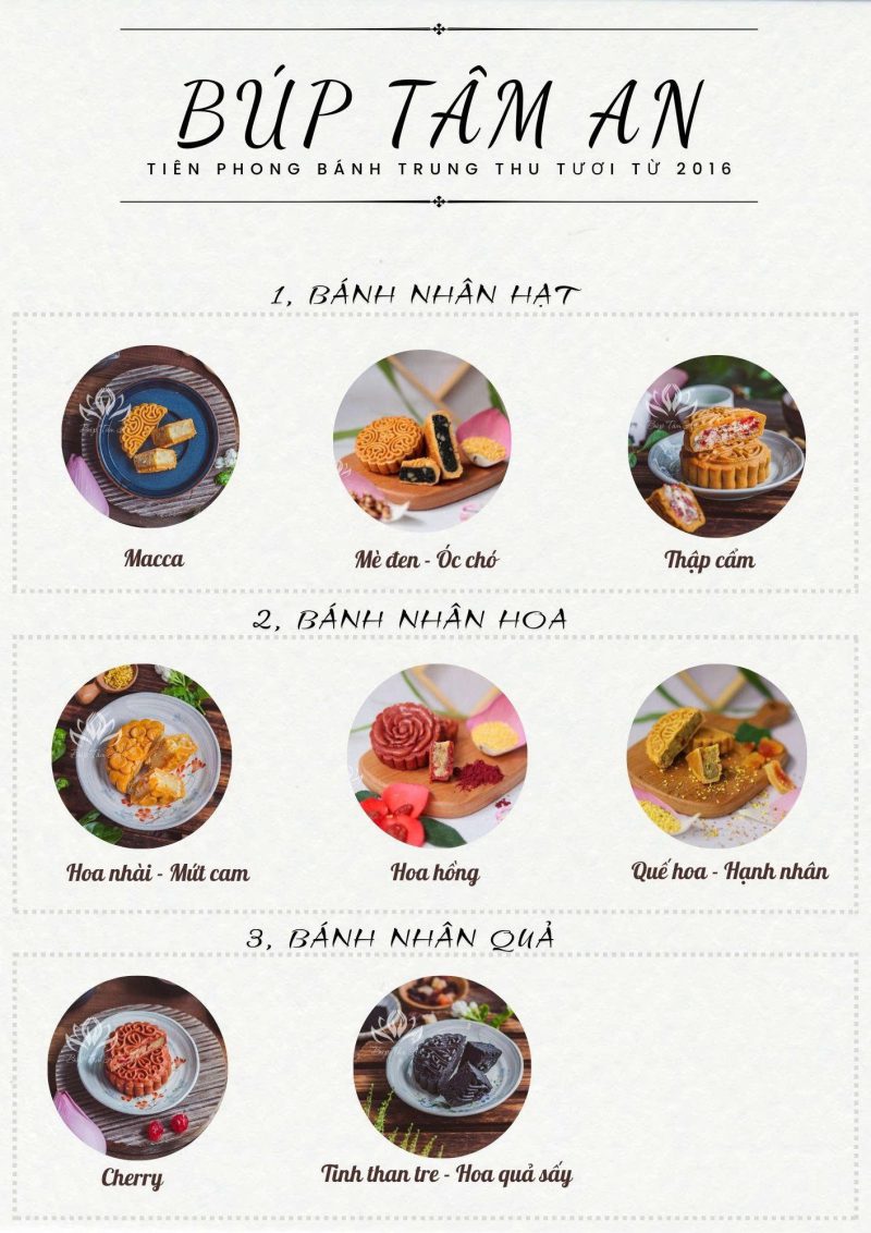 Set Quà Bánh Trung Thu Múa Lân- 6 bánh